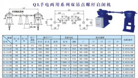 QL手電兩用雙吊點(diǎn)<span style=