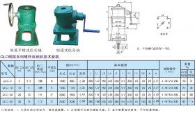 QLC型手輪式、側(cè)搖式螺桿啟閉機參數(shù)