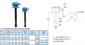 QLCF型封閉式側(cè)搖螺桿啟閉機參數(shù)