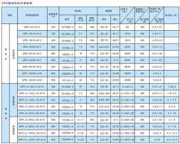 QPK卷揚機技術(shù)參數(shù)