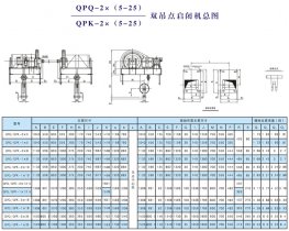 QPQ-2×（5-25）、QPK-2×（5-25）雙吊點啟閉機總圖