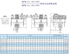 QPQ-2×（63-125）、QPK-2×（63-125）雙吊點(diǎn)啟閉機(jī)總圖